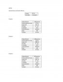 Recuperacion de cobre a partir de ripios de lixiviación por agitación