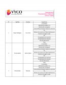 Departamento Reclutamiento y Selección Oficina Tlalpan