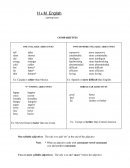 H & M English Opening Doors