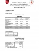 Punto de equilibrio matematicas
