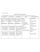 MATRIZ DE CONSISTENCIA DE LA INVESTIGACION