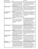 FUENTE DE FINANCIAMIENTO.