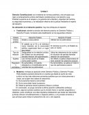 Derecho Constitucional. Bidart Campos