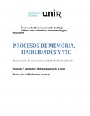 Resumen del artículo Desarrollo Histórico del Estudio Neuropsicológico de la Memoria (Chapi, 2016)