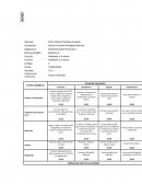 Administración Financiera- Mercado de dinero y capital
