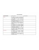 Apoyos especificos de cuarto bimestre