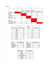 Repoblamiento santiago. Página 16