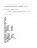 Objetivo: El desarrollo de este taller permitirá la comprensión de los conceptos de nomenclatura de los compuestos inorgánicos. Óxidos, hidróxidos, bases y sales