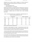 Mercado de trabajo y condiciones de vida