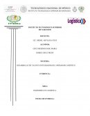DESARROLLO DE TALENTO INTEGRADOR DEL OPERADOR LOGÍSTICO