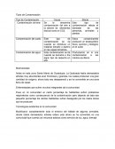 Mapa Tipos de Contaminación