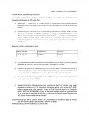 Formatos de entrega pedagógica