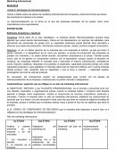 Unidad 6: Estrategias de internacionalización