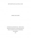 Mapa conceptutal informatica