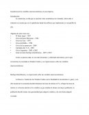 Incidencias macroeconomicas de una empresa