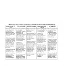 PROPUESTAS AMBIENTALES CANDIDATOS A LA PRESIDENCIA DE COLOMBIA PERIODO 2018-2022