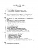 Cronologías Francia 1787-1799 y 1799-1852