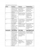 HERRAMIENTAS FUNDAMENTALES. Escritura Lectura Matemáticas
