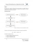 Destrucción de Cianuro