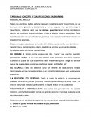 TAREA No 2 CONCEPTO Y CLASIFICACION DE LAS NORMAS