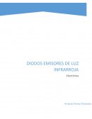 Diodos IRLED