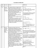 Factores de correcion