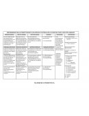 BENCHMARKING PARA LA COMPETITIVIDAD DE LOS HOTELES DE 3 ESTRELLAS DE LA CIUDAD DEL CUSCO, CASO HOTEL ARANJUEZ