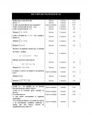Sugerencia de examen de ciencias básicas