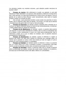 Los principios morales nos muestran acciones, ¿qué ejemplos pueden mencionar de acuerdo a ellos?