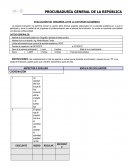 EVALUACIÓN DEL DESARROLLO DE LA ACTIVIDAD ACADÉMICA