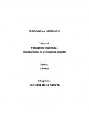 TEORIA DE LA GEOGRAFIA Taller #1: FENOMENO NATURAL