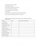 Traduzca las siguientes oraciones al inglés