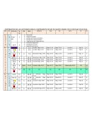 DISTRIBUCION DE LAS LECCIONES PARA EL INSTRUMENTO DE MD DE QUINTO GRADO CICLO ESCOLAR 2015-2016