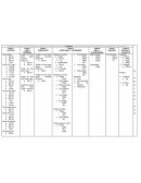 Cartera de productos de Olivos del Sur