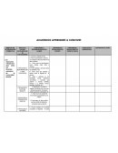 Acuerdos de regamento AAC escuela primaria