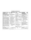 ÉLABORER UN COURS DE FLE