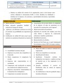 Realizar un análisis del contexto de la organización