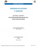 APLICACION DEMETODO DE HALL CASO URUAPAN