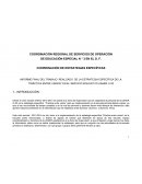 PRÁCTICA ENTRE VARIOS EN EL SERVICIO EDUCATIVO USAER III-53