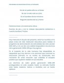 PROGRAMA DE DEMOSTRACIÓN DE ACTIVIDADES