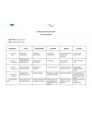 TEMA: presidentes del Ecuador.