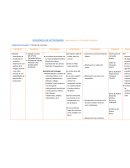 Secuencia fernando botero