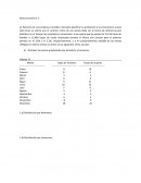 RE: VENTAS A PLAZO Y CONSIGNACIONES