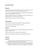 Tic analicis de la adolecencia