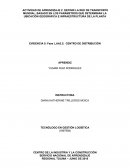 Actividad de aprendizaje Definir la red de transporte mundial, basado en los parámetros que determinan la ubicación geográfica e infraestructura de la planta
