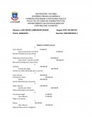 Registro contable sucursal