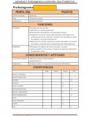 Profesiograma y entrevista