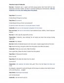 Guion Teatral de "LA CENICIENTA" en Ingles