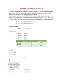 Sombreros Chuquisaca