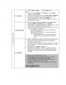 Resumen Ética Social